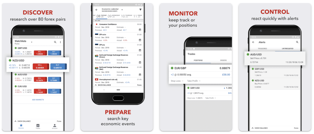 ig-forex-spot-fx-trading – mobile marketing reads